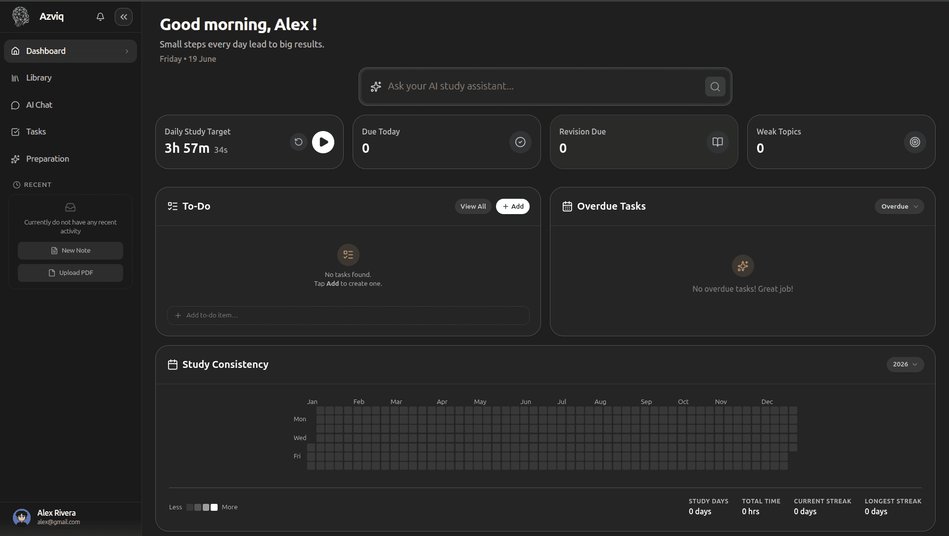 Azviq Dashboard Screenshot